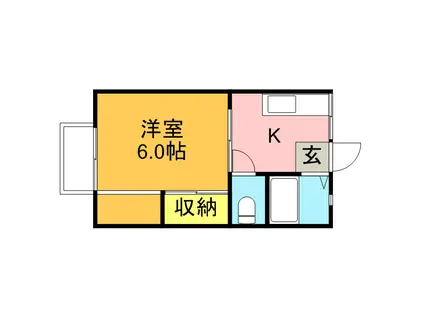 大澤ハイツ(1K/2階)の間取り写真