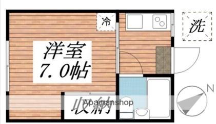 鈴木荘(1K/2階)の間取り写真