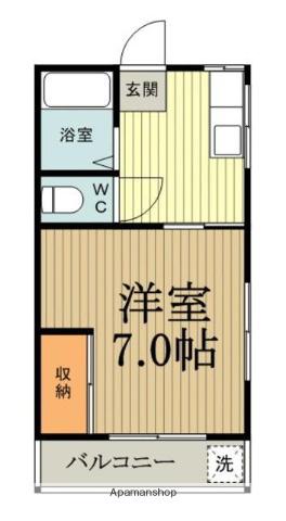 OSハウス(1K/2階)の間取り写真