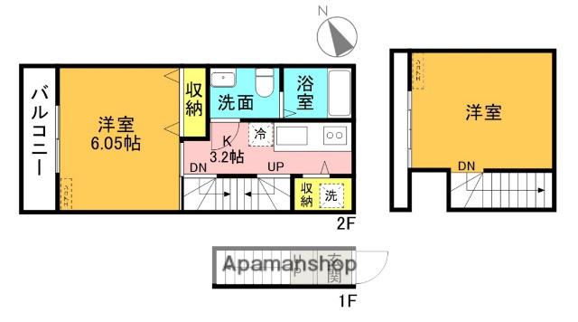 グランツ羽衣町(2K/2階)の間取り写真