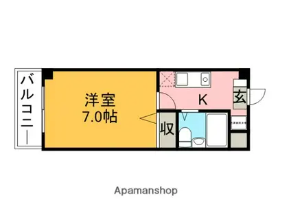 コア・フォレスト弐番館(1K/5階)の間取り写真