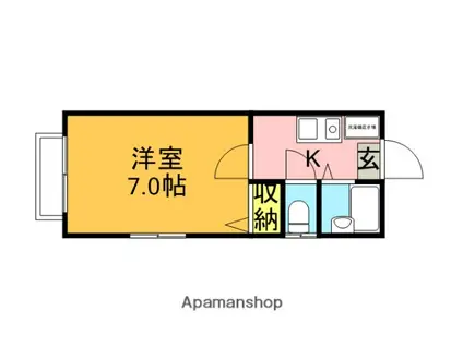 MY吉祥寺(1K/2階)の間取り写真