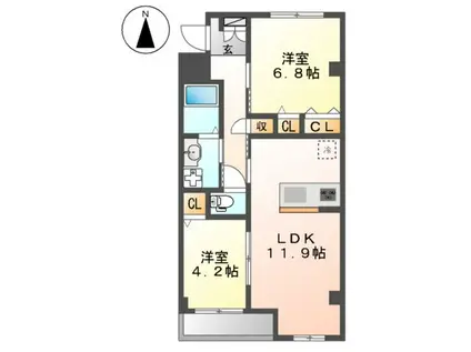 グランベル3(2LDK/1階)の間取り写真