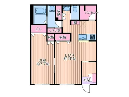 シュバーンⅡ(1LDK/1階)の間取り写真