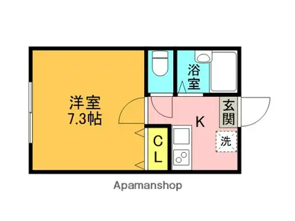 AZEST-RENT鷹の台Ⅱ(1K/2階)の間取り写真