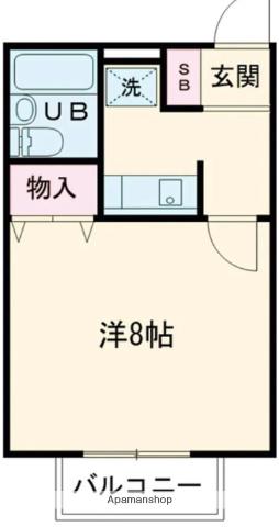 LUNAR・APARTMENTS(1K/1階)の間取り写真