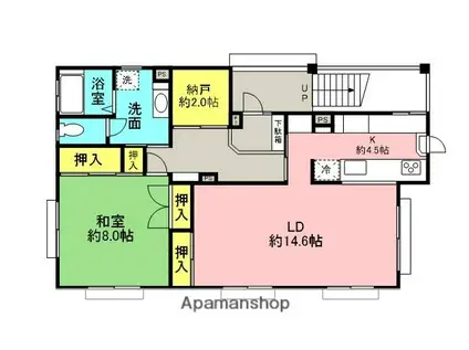 府中市栄町3丁目1F(1SLDK/1階)の間取り写真