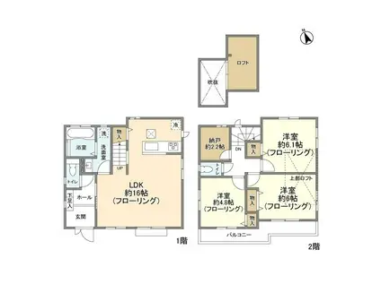 南武線 谷保駅 徒歩4分 2階建 築4年(3SLDK)の間取り写真