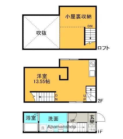 GREEN TERRACEⅡ(1LDK)の間取り写真