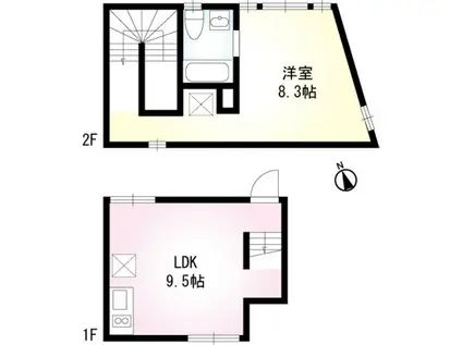 EBISU FOLIO ACT.3(1LDK/2階)の間取り写真