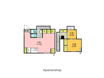 東京都大江戸線 西新宿五丁目駅 徒歩2分 2階建 築58年(2LDK)の間取り写真