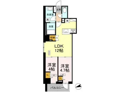 ロイジェント南池袋(2LDK/5階)の間取り写真