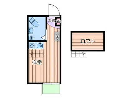 西日暮里駅前ハイツ(ワンルーム/2階)の間取り写真