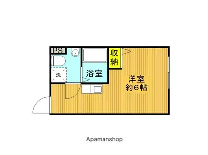 BOASORTE北千住(1K/1階)の間取り写真
