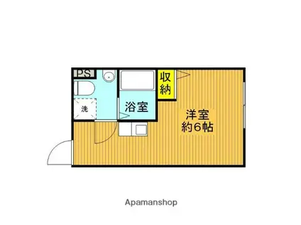 BOASORTE北千住(ワンルーム/2階)の間取り写真