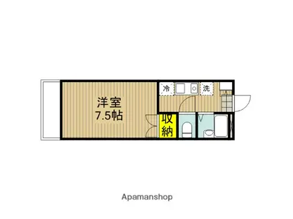 ヴェルドミールⅠ(1K/1階)の間取り写真