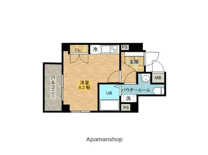 シンシティー板橋本町(ワンルーム/2階)の間取り写真