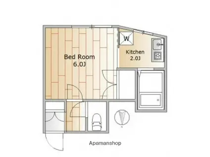 ウイングエステート二子(1K/2階)の間取り写真