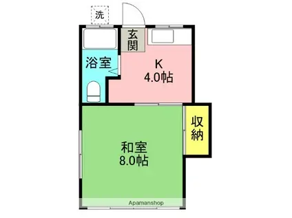 寿ハイツ(1K/2階)の間取り写真