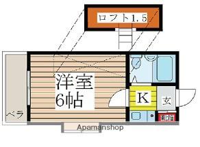 シオン花小金井B棟(ワンルーム/2階)の間取り写真