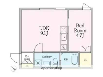 アート・フル永福(1LDK/2階)の間取り写真