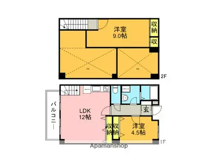 ボナール松庵(2LDK/2階)の間取り写真