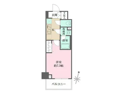 ベルフェリーク木場(1K/5階)の間取り写真