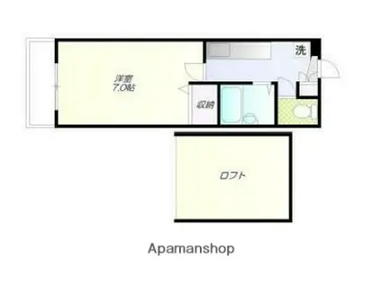 パルクベール下井草(1K/5階)の間取り写真