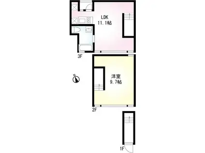 EBISU FOLIO ACT.3(1LDK/3階)の間取り写真