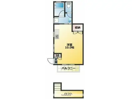 サニネス阿佐ヶ谷(ワンルーム/2階)の間取り写真