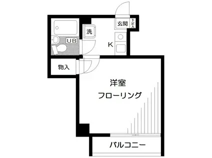 パークパレス綾瀬(1K/3階)の間取り写真