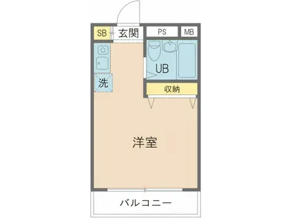 リバーサイド坂本(ワンルーム/3階)の間取り写真