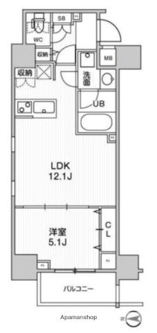 ステージグランデ錦糸町2(1LDK/8階)の間取り写真