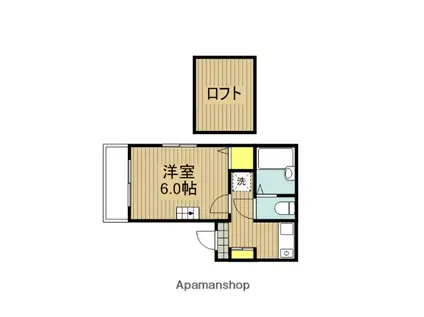 セレノ若宮(1K/2階)の間取り写真