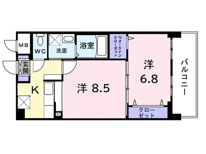 セジュール藤(2K/2階)の間取り写真