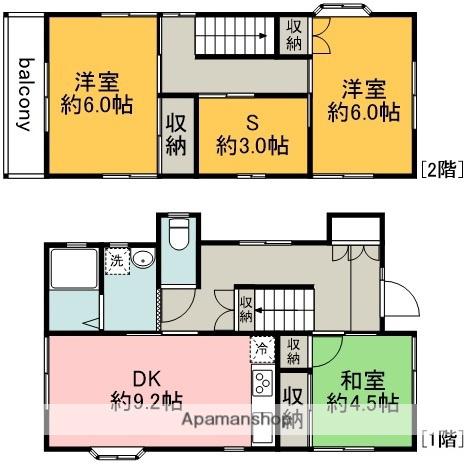 京王電鉄京王線 飛田給駅 徒歩15分 2階建 築36年(3SDK)の間取り写真