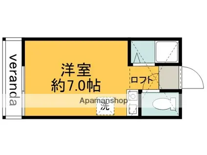 栄パンドラ(ワンルーム/2階)の間取り写真