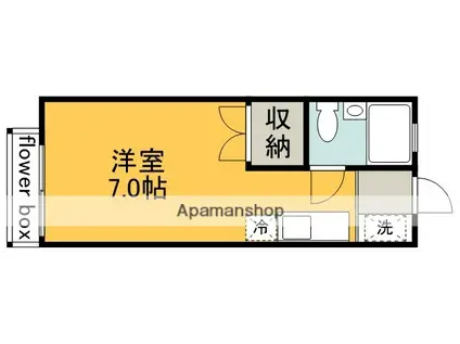 メゾン・ド・パフィオ(ワンルーム/2階)の間取り写真