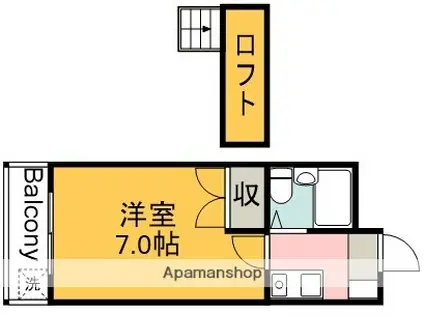 サニーライフ四谷(1K/3階)の間取り写真