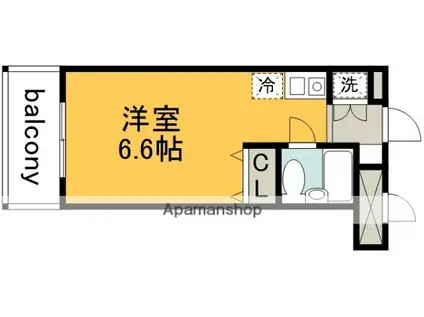 グリーンヒル国領(ワンルーム/3階)の間取り写真