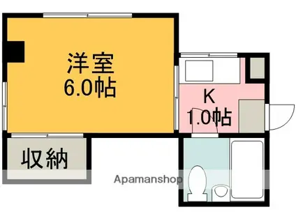 ハイツ名取(1K/2階)の間取り写真