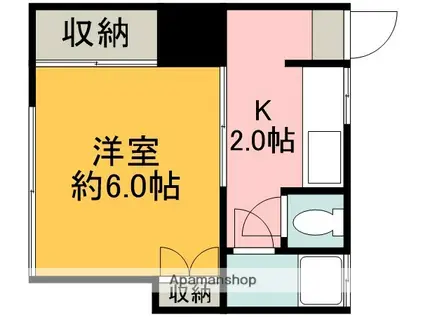 第二双葉荘(1K/1階)の間取り写真