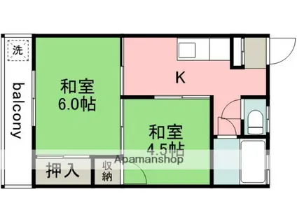 ルナハイツ(2K/2階)の間取り写真