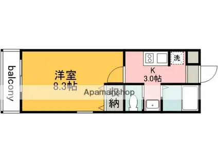 TAKE Ⅴ(1K/1階)の間取り写真