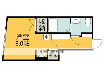 ゲートタウン矢野口(ワンルーム/1階)の間取り写真