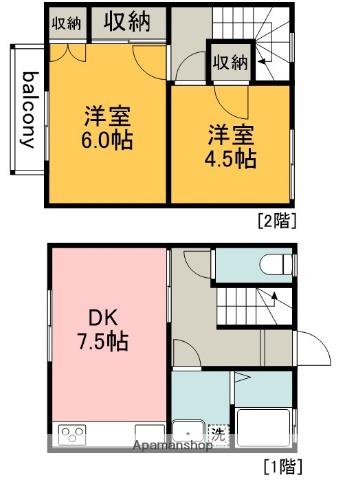 テラスハウスHAGOROMO(2DK)の間取り写真