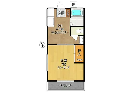 下島荘 D棟(1DK/2階)の間取り写真