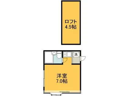 スカイポート(ワンルーム/1階)の間取り写真