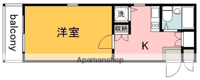 スターホームズ千歳烏山(1K/3階)の間取り写真
