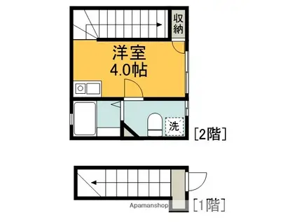 アヴニール上北沢(ワンルーム/2階)の間取り写真